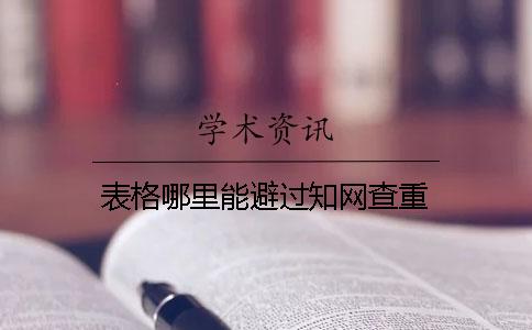 表格哪里能避过知网查重